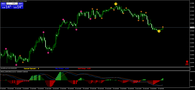 Click to Enlarge

Name: AUDUSDM30a.png
Size: 54 KB