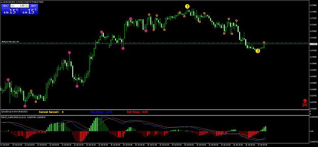 Click to Enlarge

Name: AUDUSDM30b.png
Size: 54 KB