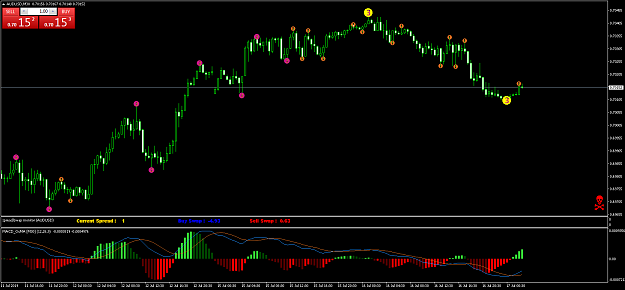 Click to Enlarge

Name: AUDUSDM30c.png
Size: 54 KB