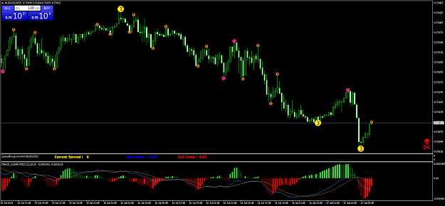 Click to Enlarge

Name: AUDUSDM15b.png
Size: 57 KB