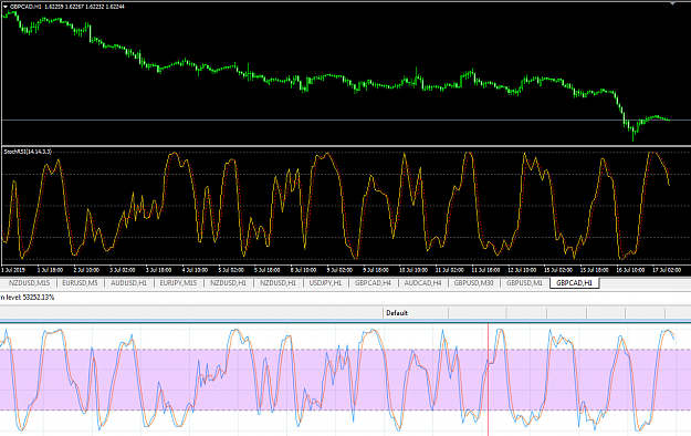 Click to Enlarge

Name: StochRSI.png
Size: 140 KB