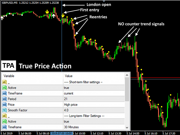 Click to Enlarge

Name: tpa_gbpusd_m5_640_480.png
Size: 34 KB
