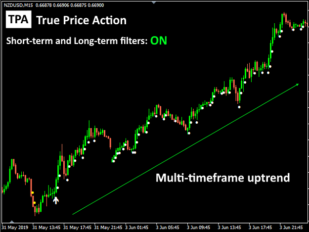 Click to Enlarge

Name: tpa_nzdusd_m15_filters_640_480.png
Size: 27 KB