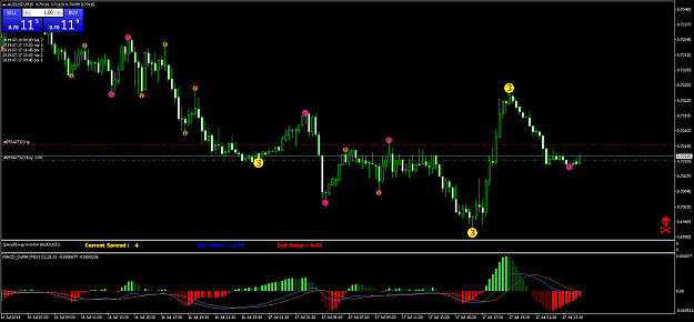 Click to Enlarge

Name: AUDUSDM15b.png
Size: 56 KB