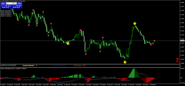 Click to Enlarge

Name: AUDUSDM15c.png
Size: 55 KB