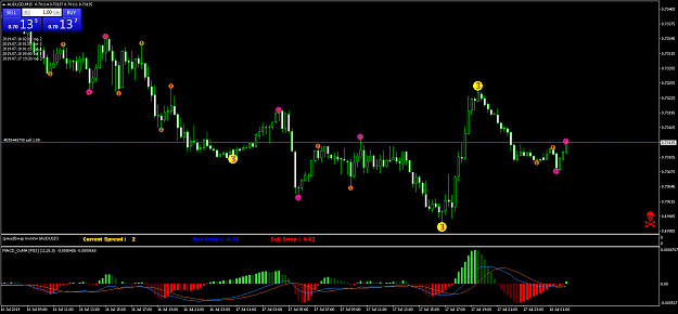 Click to Enlarge

Name: AUDUSDM15.png
Size: 56 KB