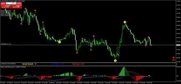 Click to Enlarge

Name: AUDUSDM15f.png
Size: 57 KB