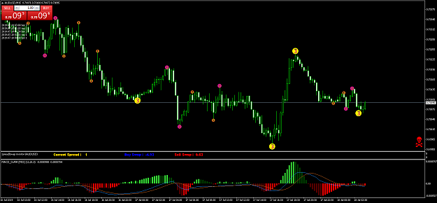 Click to Enlarge

Name: AUDUSDM15m.png
Size: 58 KB