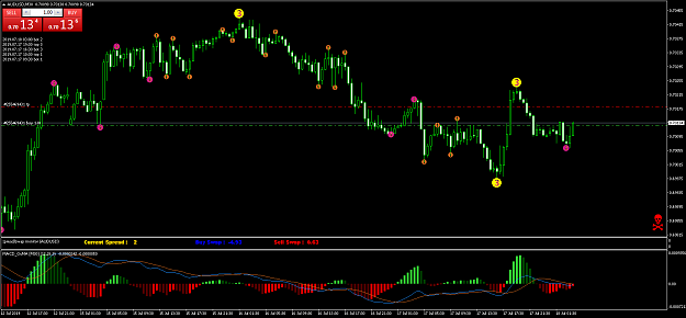 Click to Enlarge

Name: AUDUSDM30.png
Size: 60 KB