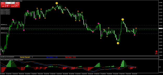Click to Enlarge

Name: AUDUSDM30A.png
Size: 61 KB
