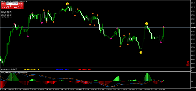Click to Enlarge

Name: AUDUSDM30n.png
Size: 59 KB