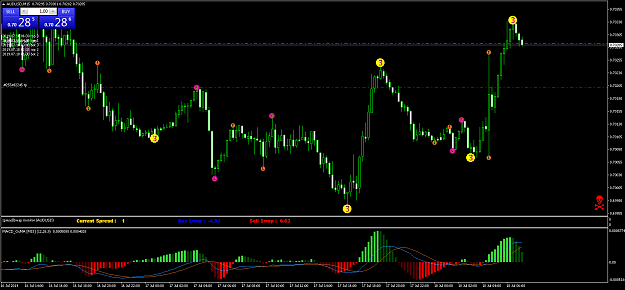 Click to Enlarge

Name: AUDUSDM15n.png
Size: 62 KB