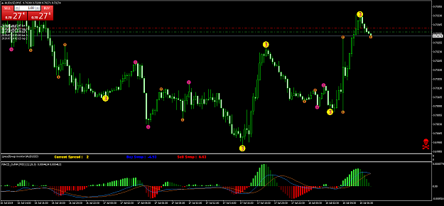 Click to Enlarge

Name: AUDUSDM15o.png
Size: 62 KB
