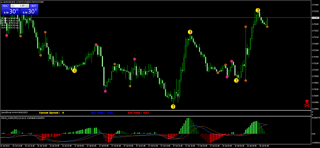 Click to Enlarge

Name: AUDUSDM15p.png
Size: 61 KB
