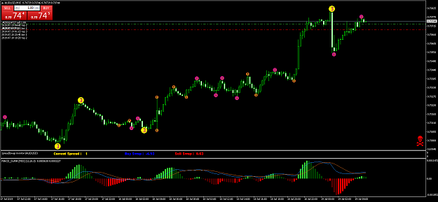 Click to Enlarge

Name: AUDUSDM151.png
Size: 49 KB