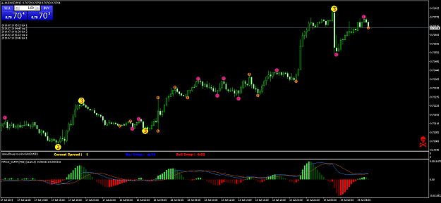 Click to Enlarge

Name: AUDUSDM152.png
Size: 48 KB