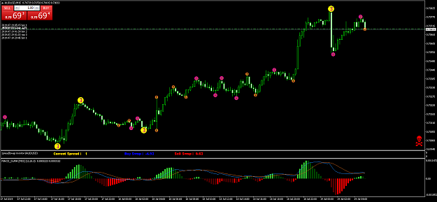 Click to Enlarge

Name: AUDUSDM153.png
Size: 49 KB