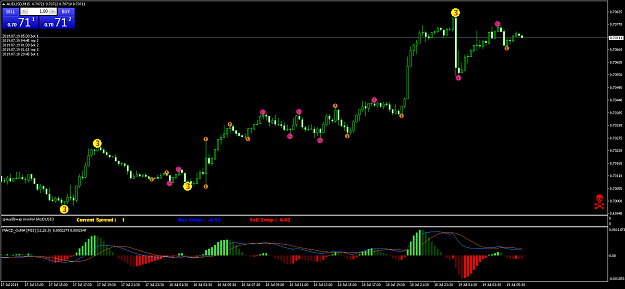 Click to Enlarge

Name: AUDUSDM154.png
Size: 48 KB