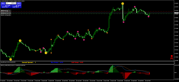 Click to Enlarge

Name: AUDUSDM156.png
Size: 50 KB