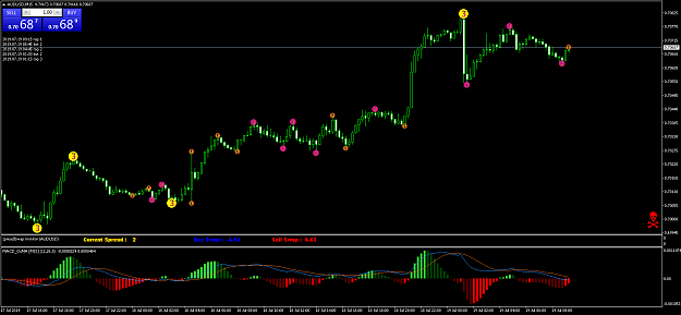 Click to Enlarge

Name: AUDUSDM157.png
Size: 49 KB