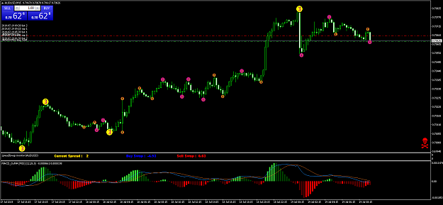 Click to Enlarge

Name: AUDUSDM15.png
Size: 50 KB