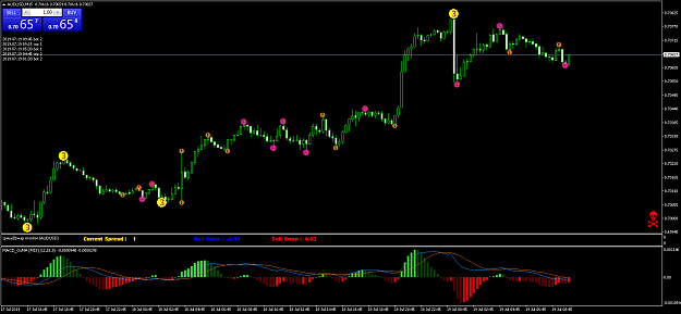 Click to Enlarge

Name: AUDUSDM151.png
Size: 49 KB