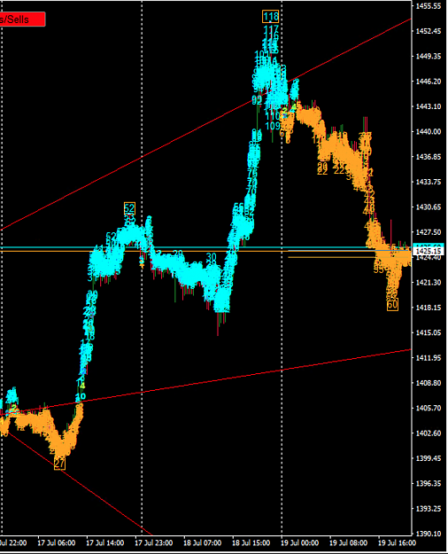 Click to Enlarge

Name: last-3-days-on-gold.png
Size: 653 KB