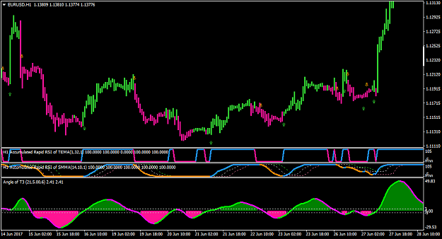 Click to Enlarge

Name: EURUSDH1.png
Size: 32 KB