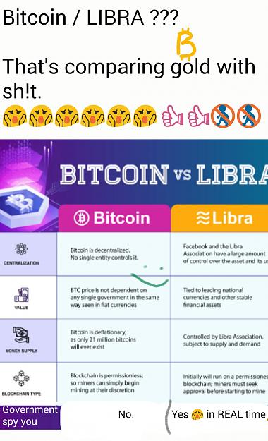 Click to Enlarge

Name: Bitcoin vs Libra.jpg
Size: 272 KB