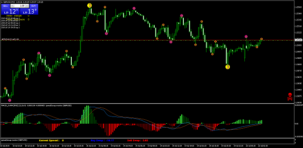 Click to Enlarge

Name: GBPUSDM15.png
Size: 58 KB