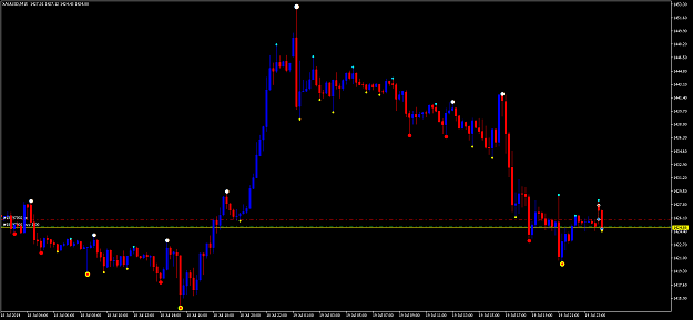Click to Enlarge

Name: XAUUSDM152.png
Size: 51 KB