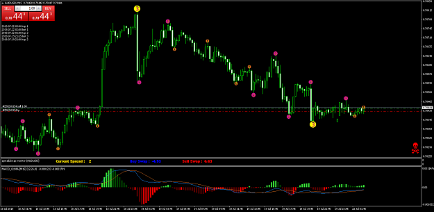 Click to Enlarge

Name: AUDUSDM15.png
Size: 57 KB