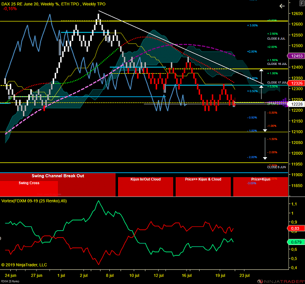 Click to Enlarge

Name: DAX.png
Size: 136 KB