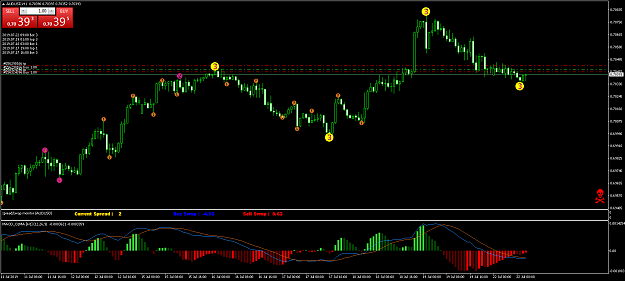 Click to Enlarge

Name: AUDUSDH1.png
Size: 58 KB