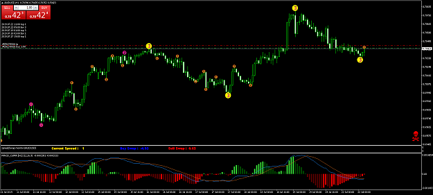 Click to Enlarge

Name: AUDUSDH12.png
Size: 57 KB