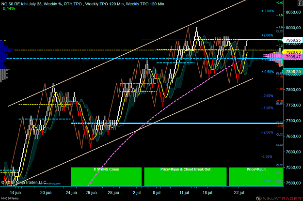 Click to Enlarge

Name: NQ Wk.png
Size: 138 KB