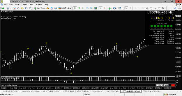 Click to Enlarge

Name: OANDA Leverage.png
Size: 43 KB