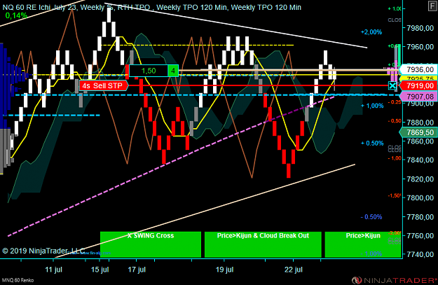 Click to Enlarge

Name: NQ Wk.png
Size: 90 KB
