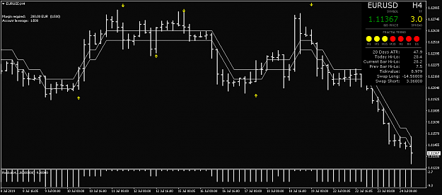 Click to Enlarge

Name: EURUSDH4.png
Size: 38 KB