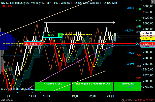 Click to Enlarge

Name: NQ Wk.png
Size: 85 KB