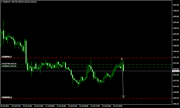 Click to Enlarge

Name: GOLDH1 ade wave.png
Size: 32 KB