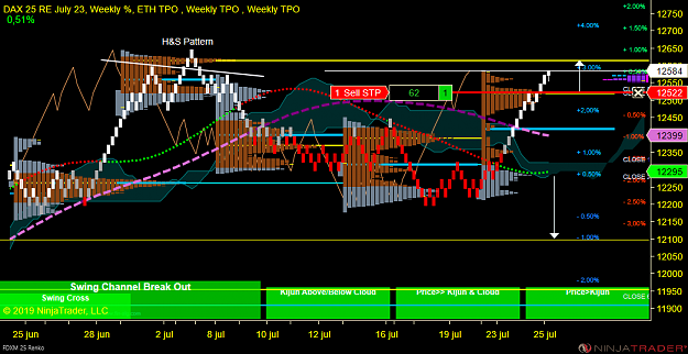 Click to Enlarge

Name: DAX W.png
Size: 85 KB