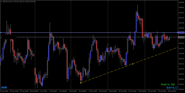 Click to Enlarge

Name: GOLDmicroH4.png
Size: 26 KB