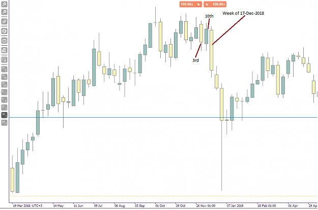 Click to Enlarge

Name: Dec-USDJPY.png
Size: 30 KB