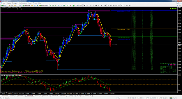 Click to Enlarge

Name: MetaTrader 4 Admiral Markets.png
Size: 159 KB