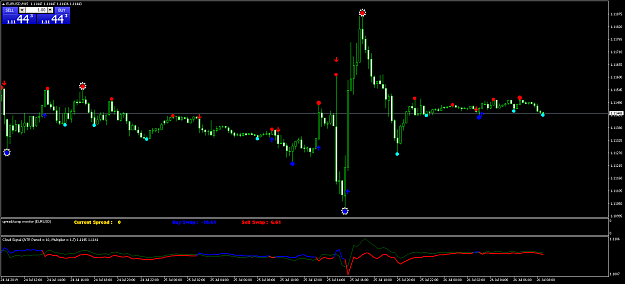 Click to Enlarge

Name: EURUSDM15.png
Size: 49 KB