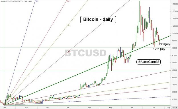 Click to Enlarge

Name: BTC-25.7.19.jpeg
Size: 138 KB