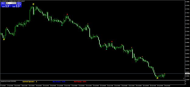 Click to Enlarge

Name: AUDUSDH1a.png
Size: 46 KB