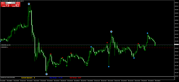 Click to Enlarge

Name: XAUUSDM15.png
Size: 58 KB