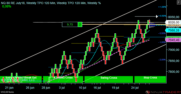 Click to Enlarge

Name: NQ Wk.png
Size: 62 KB